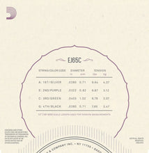 Load image into Gallery viewer, D'Addario EJ65C Pro-Arte Custom Extruded Concert Ukulele Strings