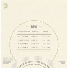Load image into Gallery viewer, D'Addario EJ65S Pro-Arte Custom Extruded Concert Ukulele Strings