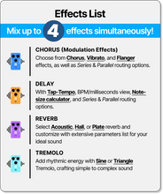 Load image into Gallery viewer, ToneWood 2 Honz Tone Wood Amp 2 (X Brace Included)