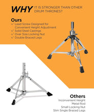 Load image into Gallery viewer, Avatar THR161 Heavy Duty Luxury  Drum Throne Seat - Motorcycle Style