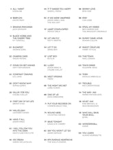 Load image into Gallery viewer, COFFEEHOUSE SONGS FOR UKULELE Strum & Sing Series-(6897764761794)