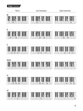 Charger l'image dans la galerie, FASTTRACK KEYBOARD METHOD – CHORDS & SCALES-(7466296705279)