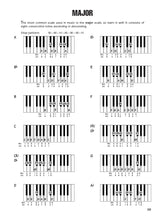 Charger l'image dans la galerie, FASTTRACK KEYBOARD METHOD – CHORDS & SCALES-(7466296705279)