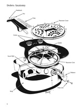 Charger l'image dans la galerie, JOUEZ À DOBRO® AUJOURD'HUI ! – NIVEAU 1 Un guide complet des bases