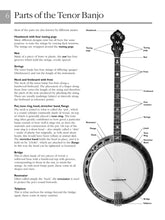 Load image into Gallery viewer, ABSOLUTE BEGINNERS – IRISH TENOR BANJO The Complete Guide to Playing Irish Style Tenor Banjo