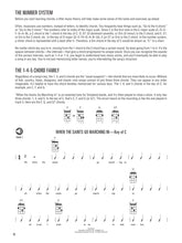 Load image into Gallery viewer, HAL LEONARD TENOR BANJO METHOD