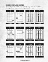 Load image into Gallery viewer, THE ELECTRIC STRUM BOX UKULELE COMPLETE KIT