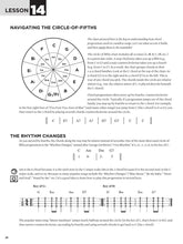 Load image into Gallery viewer, FIRST 15 LESSONS – MANDOLIN A Beginner's Guide, Featuring Step-By-Step Lessons with Audio, Video, and Popular Songs!-(6897699717314)