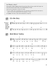 Load image into Gallery viewer, PLAY UKULELE TODAY! COMPLETE KIT Includes Everything You Need to Play Today!