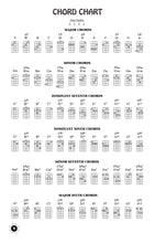 Load image into Gallery viewer, JUMPIN' JIM'S '60S UKE-IN Ukulele Solo