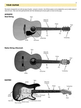 Load image into Gallery viewer, ESSENTIAL ELEMENTS FOR GUITAR – BOOK 1 Comprehensive Guitar Method-(6897355063490)
