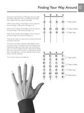 Load image into Gallery viewer, ABSOLUTE BEGINNERS – FIDDLE