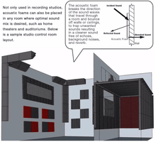 Load image into Gallery viewer, Acoustic studio bass traps installed in a recording studio layout for sound absorption and noise reduction