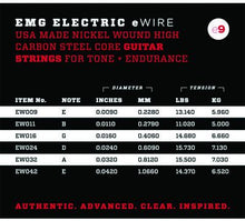 Charger l&#39;image dans la galerie, EMG E9 Electric Guitar Strings 9-42
