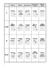 Load image into Gallery viewer, THE ULTIMATE UKULELE CHORD CHART
