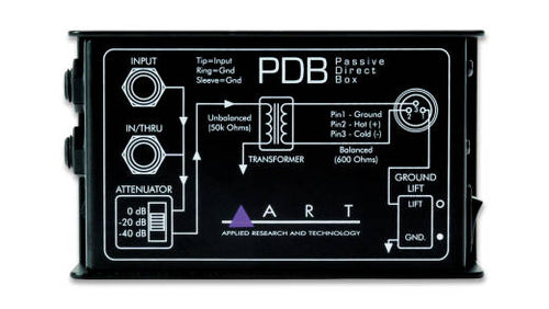Art PDB Pro Audio Passive